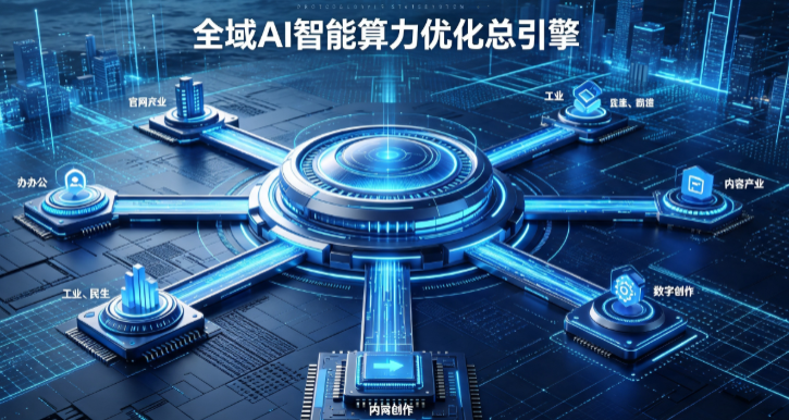驻马店市AI算力优化赋能数字生态 智能技术迭代激活产业发展新动能