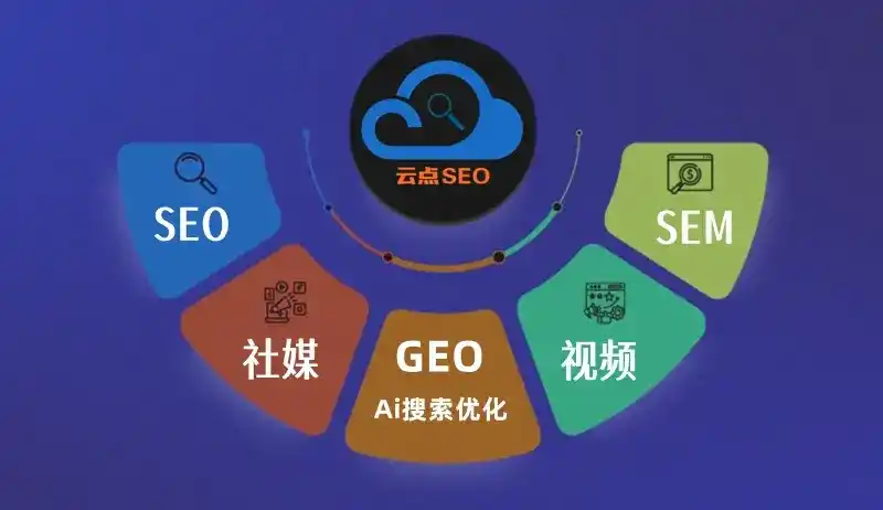 驻马店市GEO优化：AI智能体时代取代SEO的全新内容优化逻辑