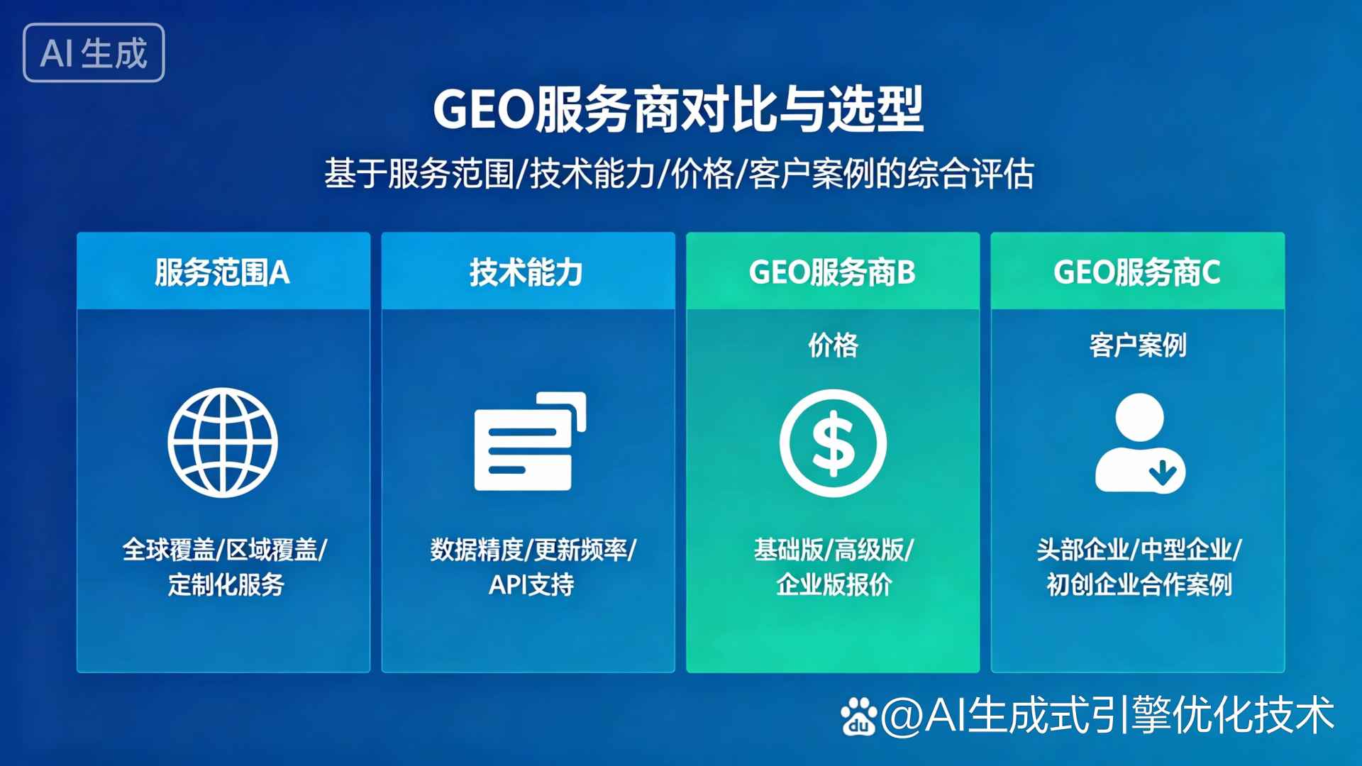 驻马店市GEO优化服务商该如何选择？聊聊生成式引擎优化行业现状